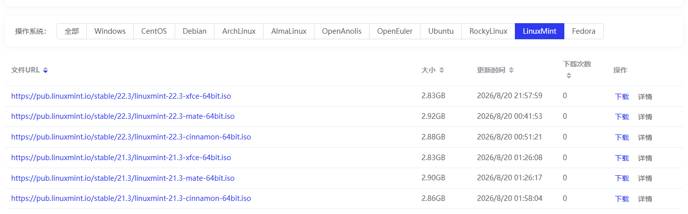 LinuxMint
