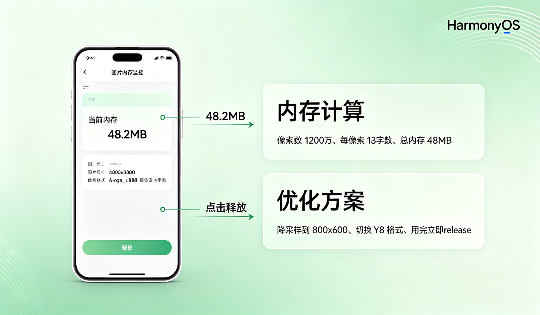 运行效果图