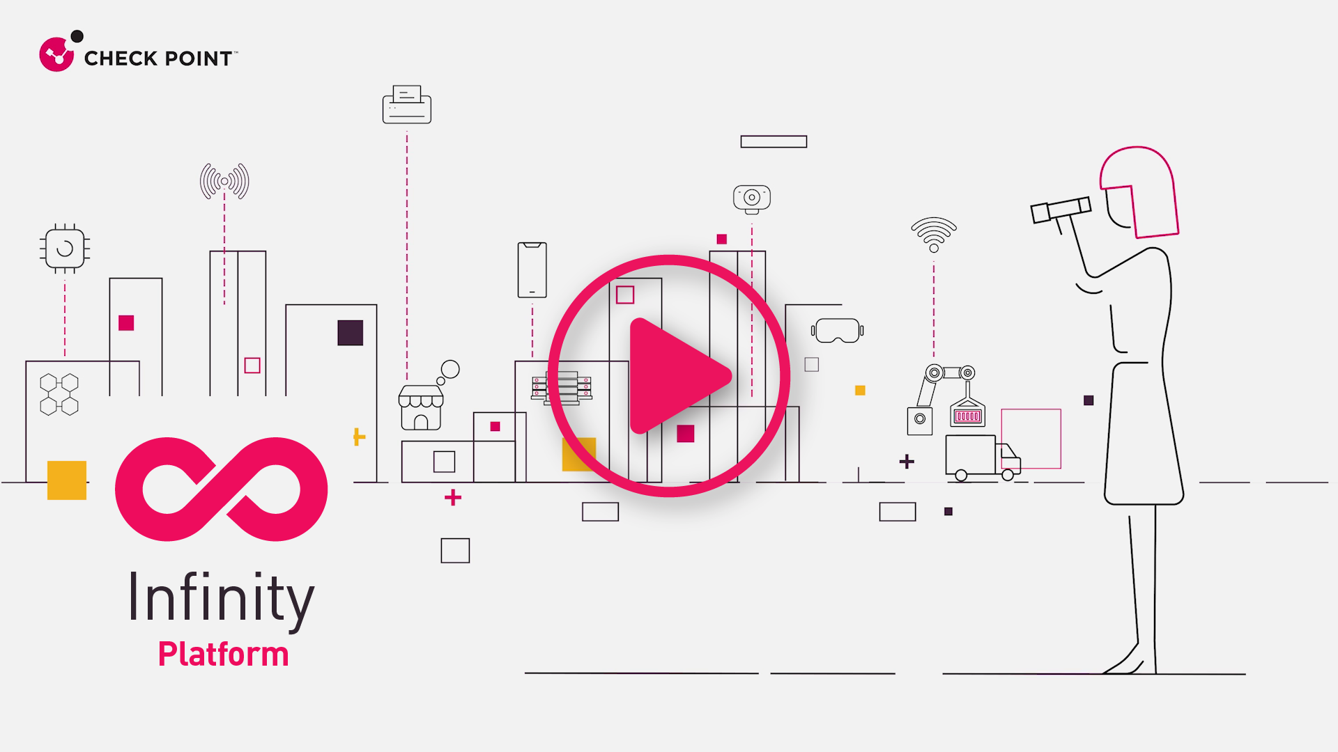Check Point 平台示意图