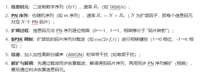 【扩频通信】基于DSSS-BPSK扩频通信系统抗干扰仿真附Matlab代码-CSDN博客