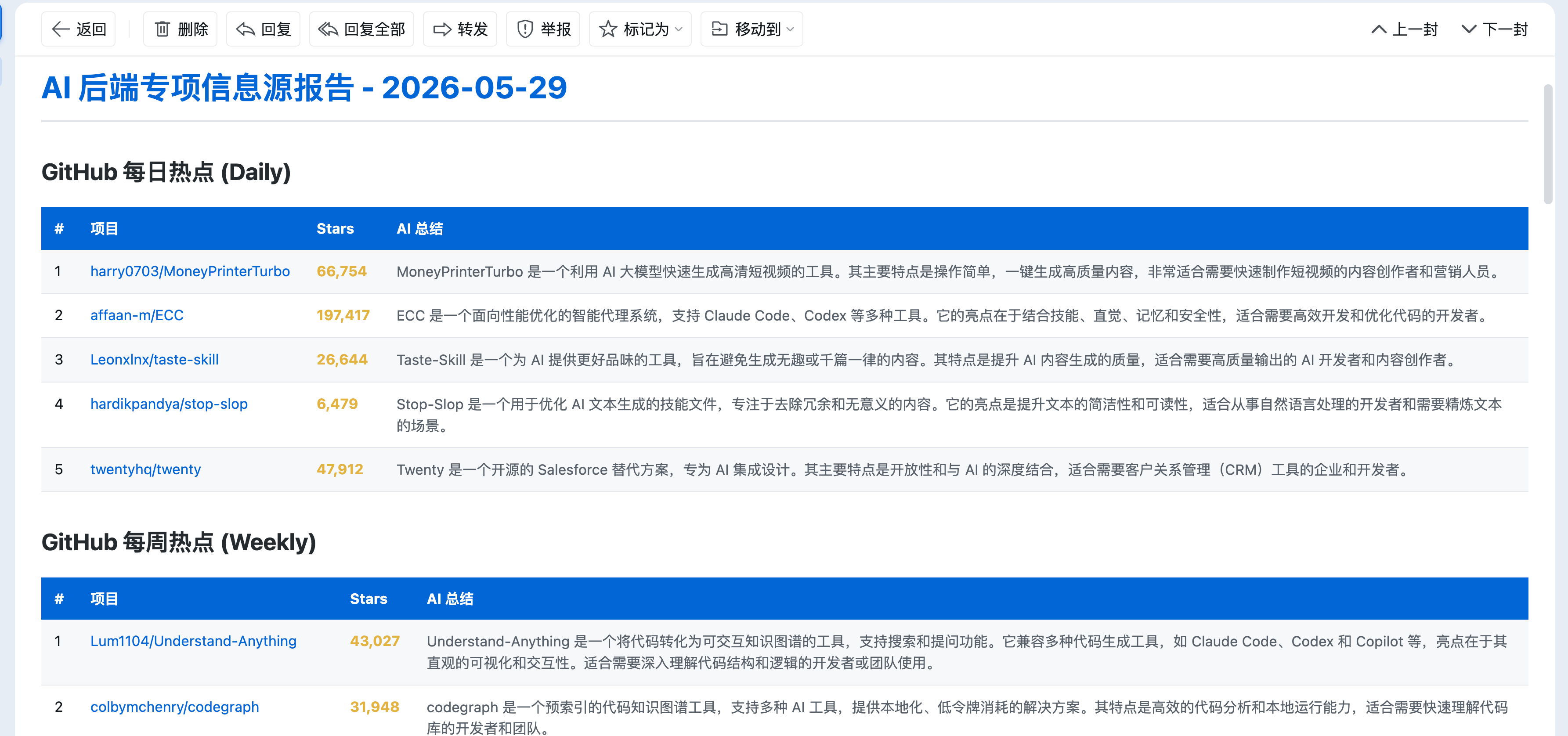 mail