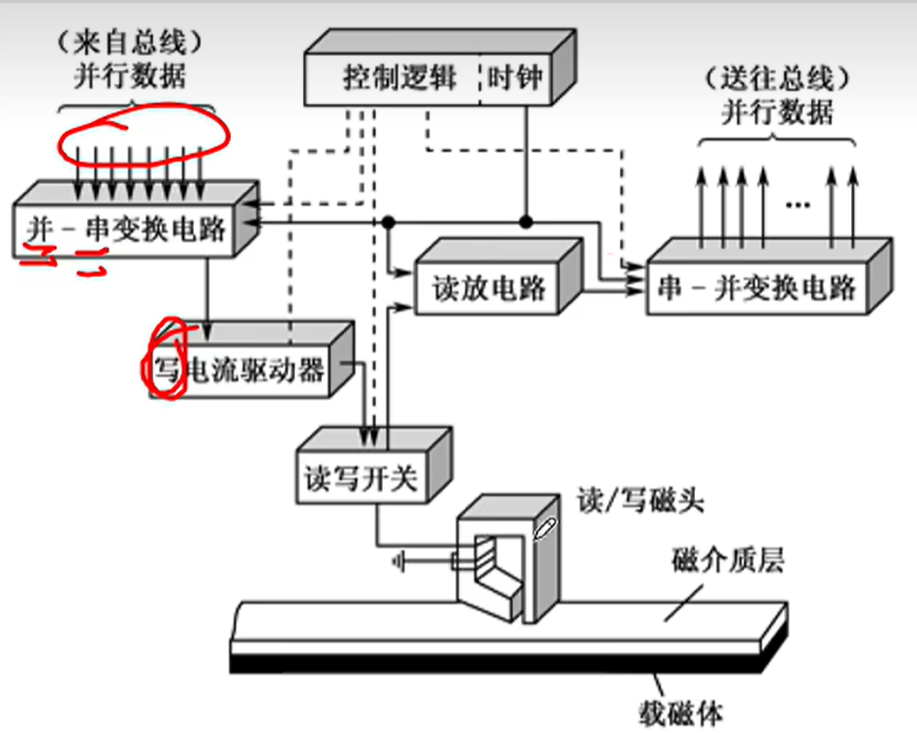 屏幕截图 2025-07-29 172854.png