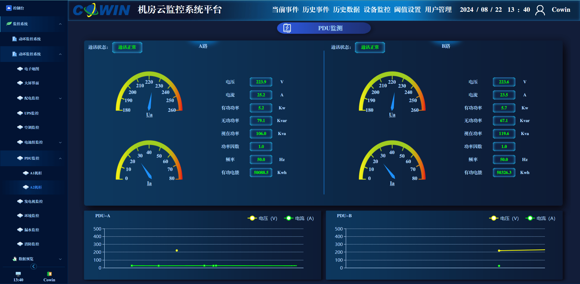 故障精准研判系统