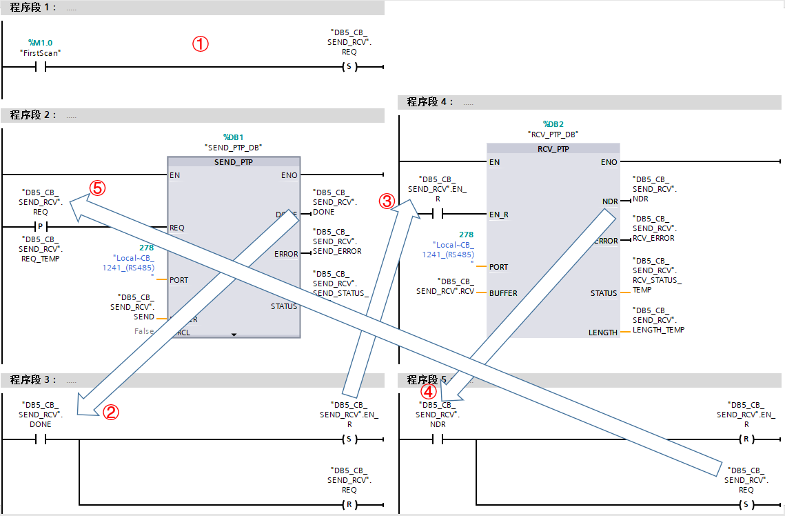 A screenshot of a computer
Description automatically generated