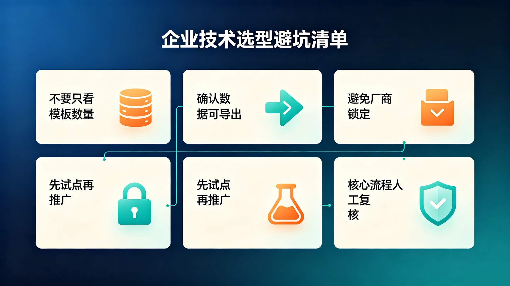 成都软件开发