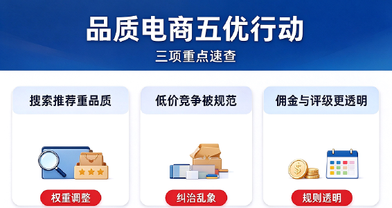 品质电商五优行动解读:电商搜索推荐算法调整,整治低价内卷封面图