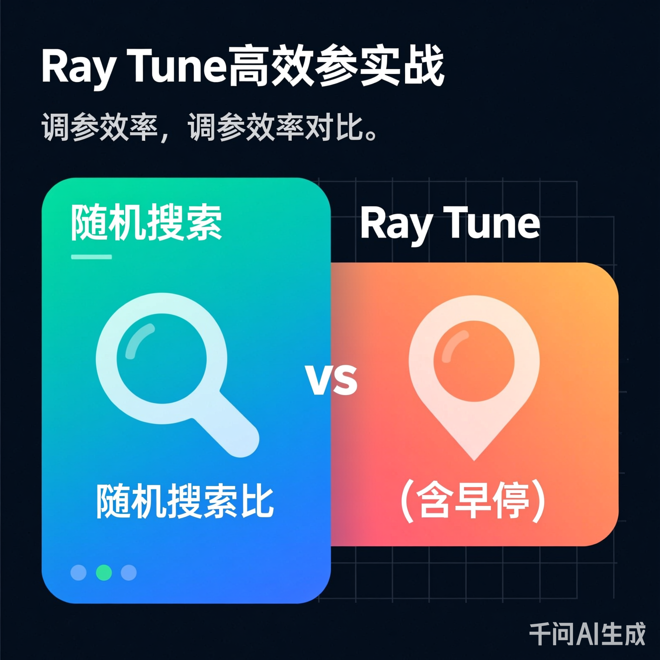调参效率对比：随机搜索 vs Ray Tune（含早停）