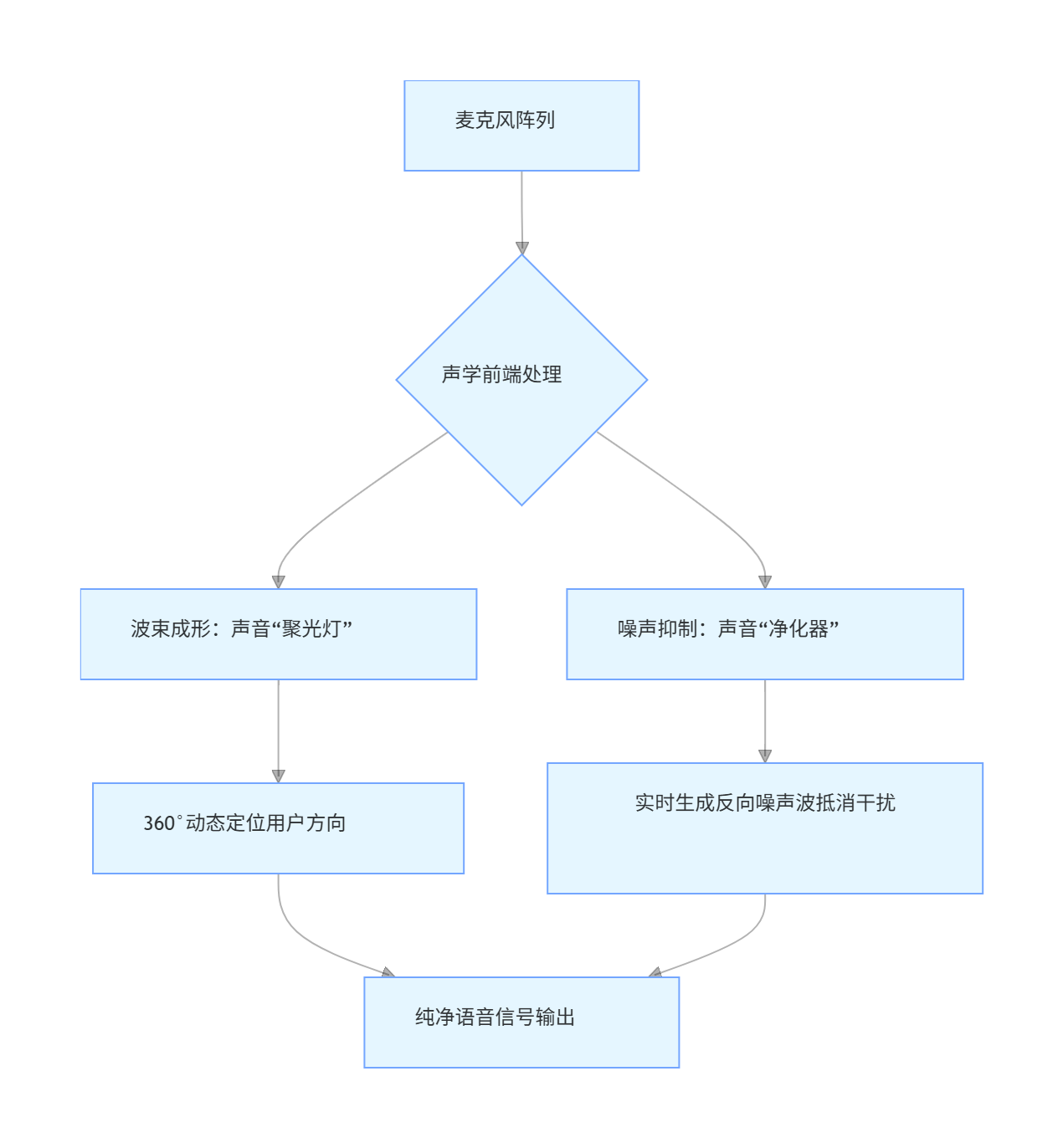 16c3439c137ec8f15f5bbf6909313a2b.png