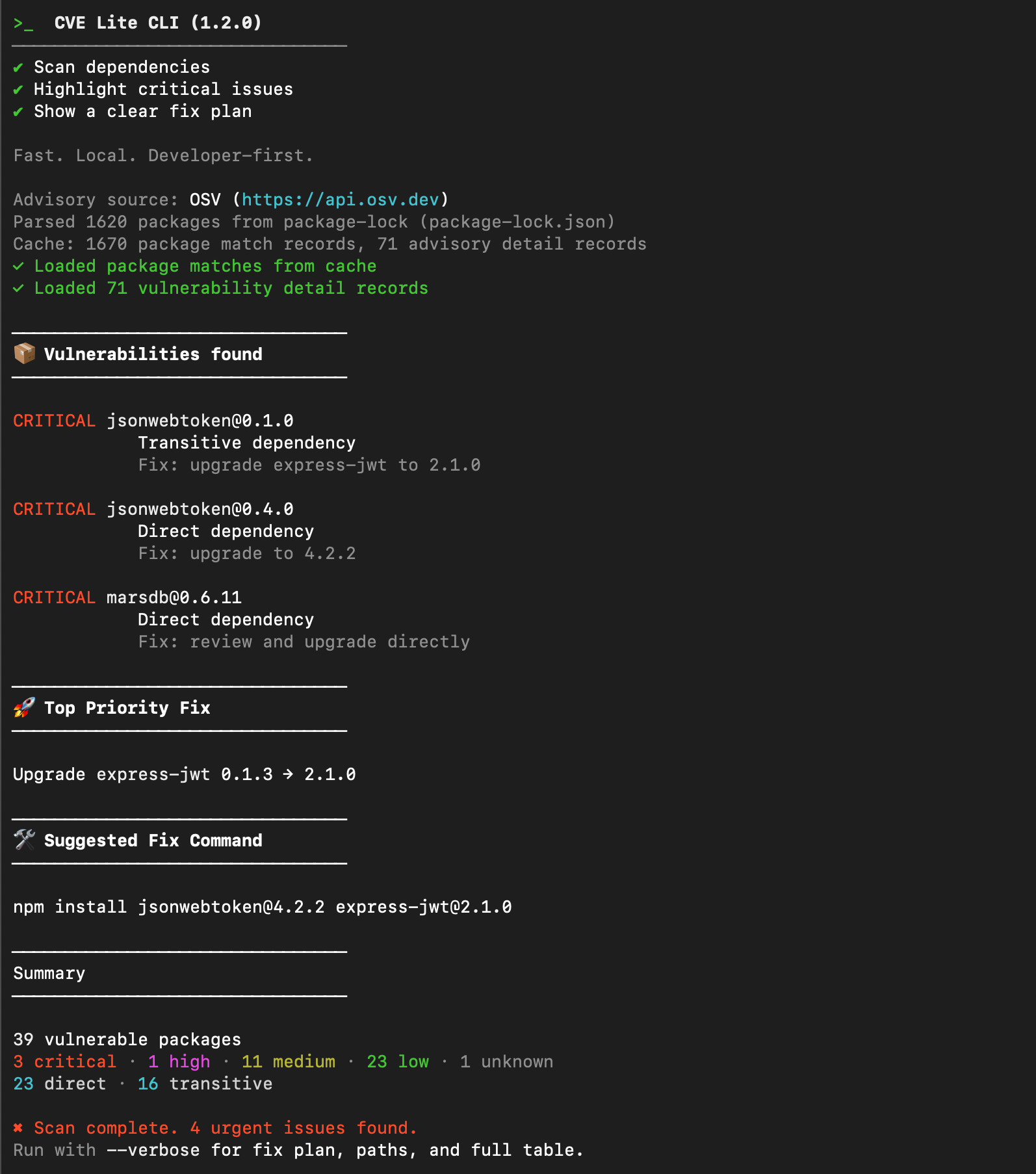 GitHub - OWASP/cve-lite-cli: Fast, developer-friendly JS/TS dependency vulnerability  scanner with local lockfile scanning, OSV matching, direct vs transitive  visibility, --fix, JSON output, and practical remediation guidance. · GitHub