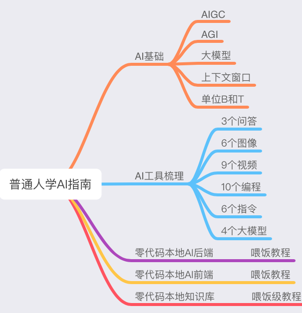 3f225cc894299f85b5f80f9ef328c5ab.png