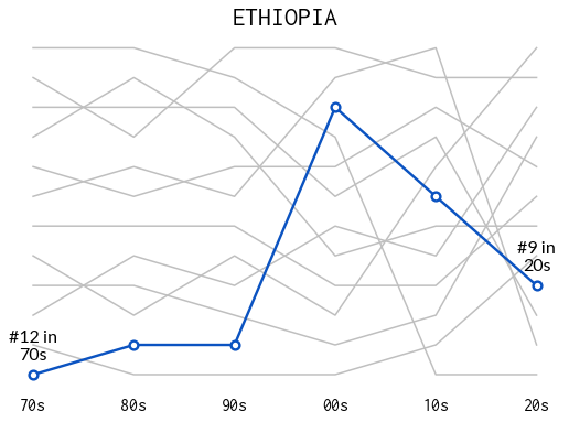output_11_0