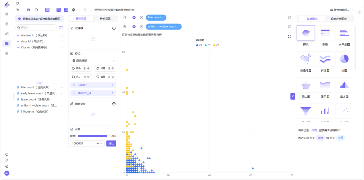 移动端适配视图配置