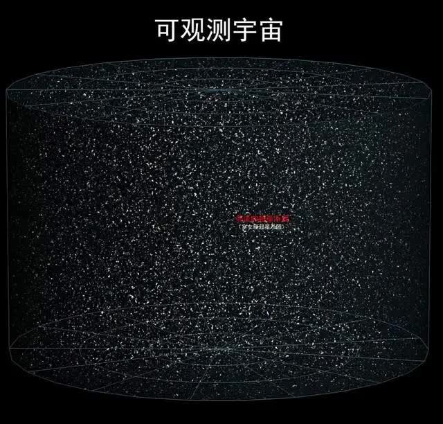 科学家：直径930亿光年的宇宙是个球，外面是啥？