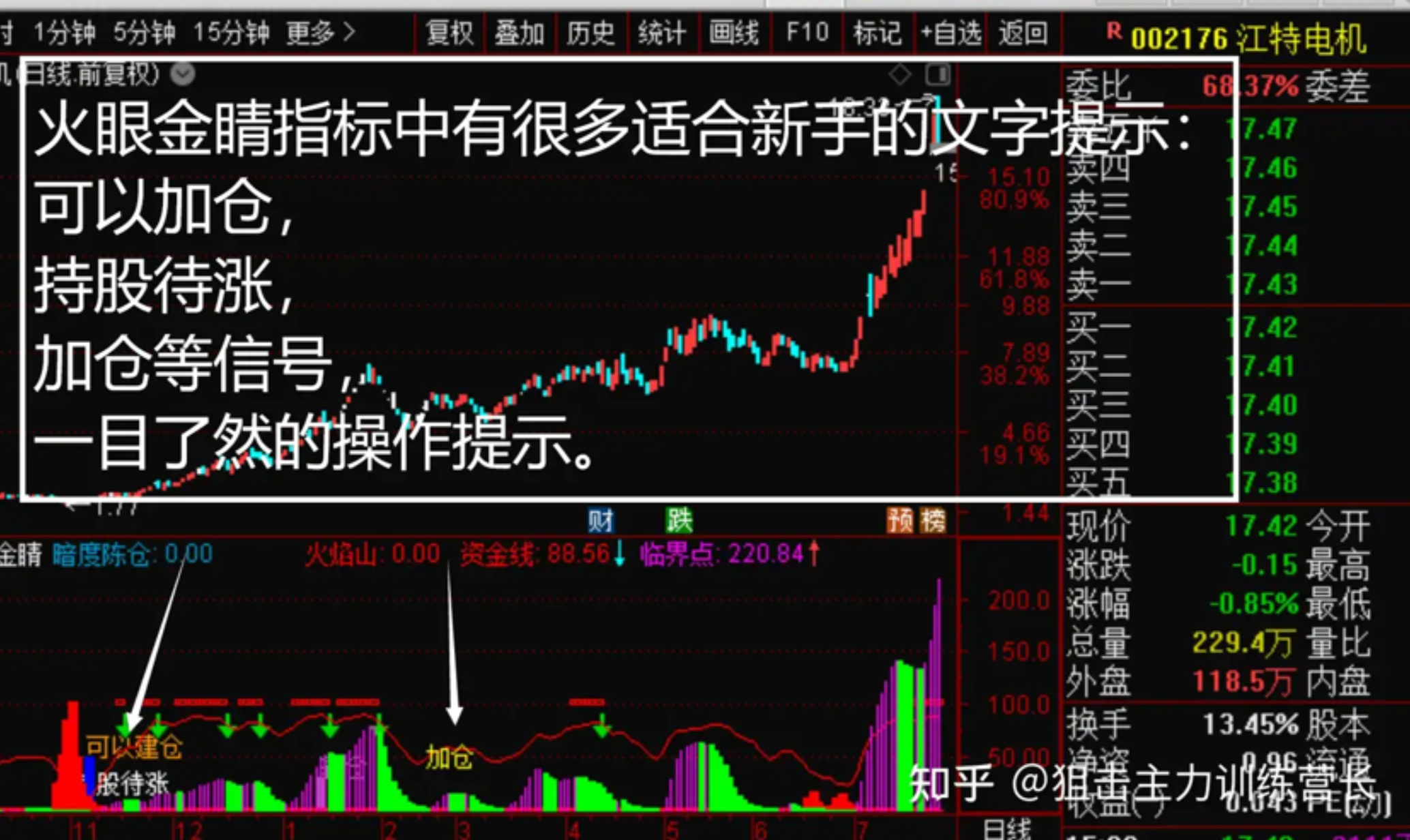 25年11月15日复盘总结，行情展望，操作计划，短线机会，实用干货-CSDN博客
