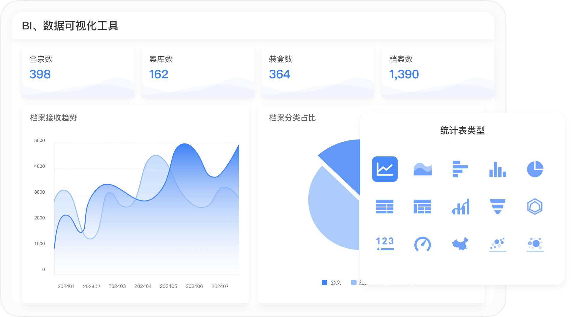 企业档案管理数字化转型必看:传统模式与档案管理系统核心差异解读-CSDN博客