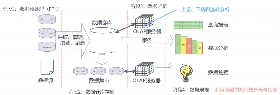 image-20240703193003643