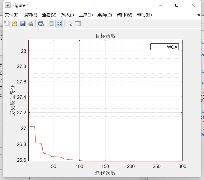 MATLAB代码:基于鲸鱼优化算法最优潮流 仿真平台:MATLAB+MATPOWER 主要内容-CSDN博客