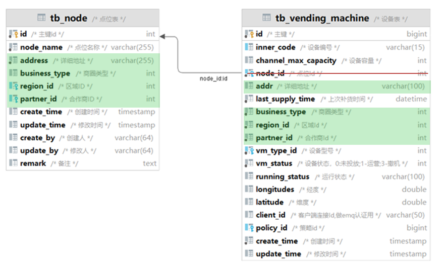 image-20240710202709375
