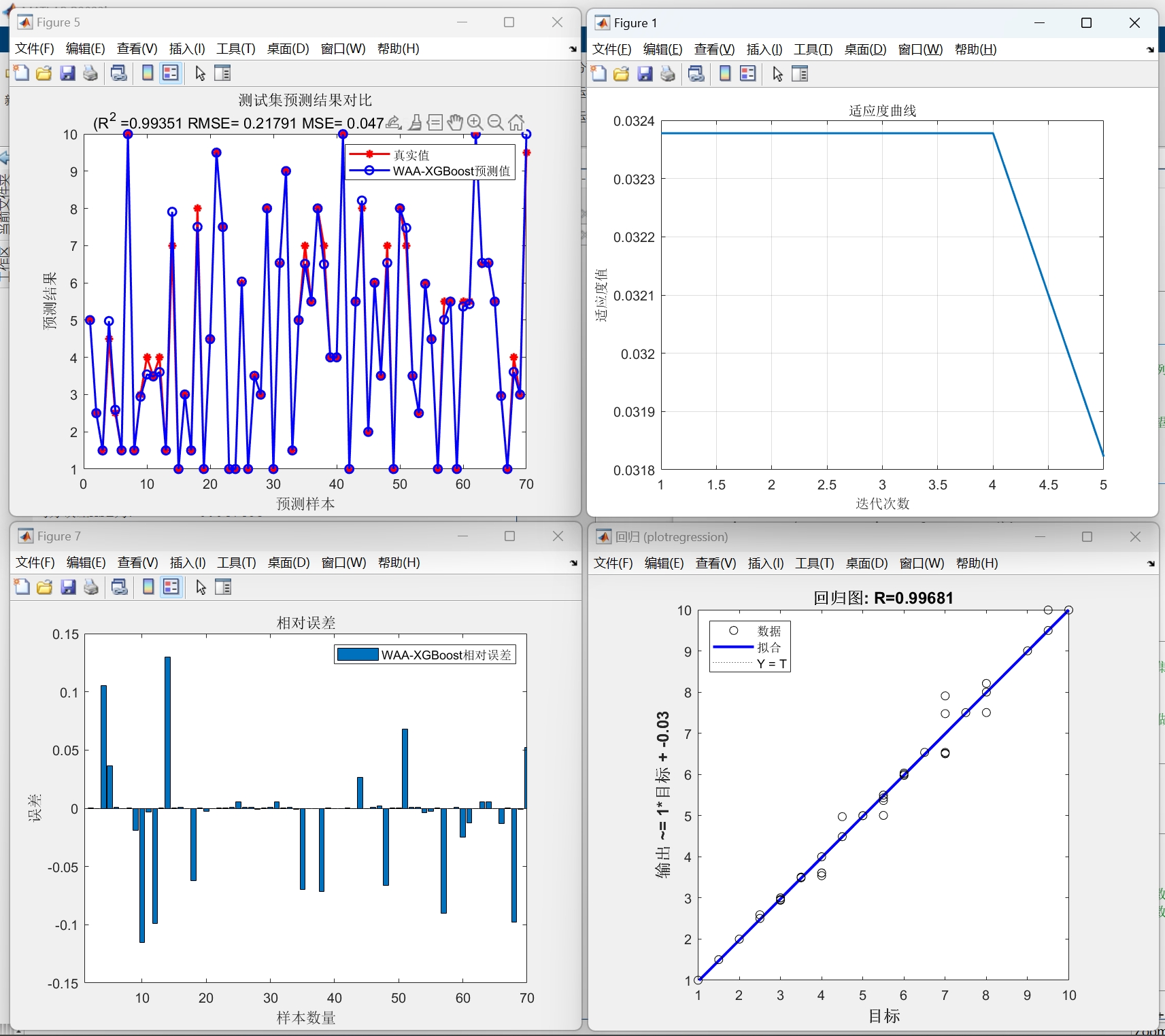 matlab编程实例100篇,matlab经典编程例题30道 matlab编程实例100篇,matlab经典编程例题30道