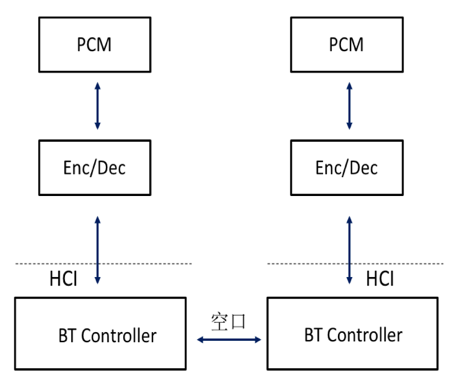 屏幕快照 2025-09-07 下午9.52.12