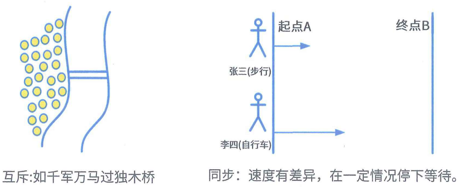 image-20240627142525434