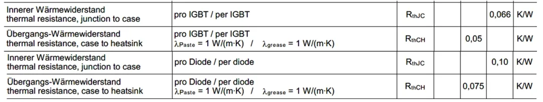 功率器件的热设计基础（二）——热阻的串联和并联
