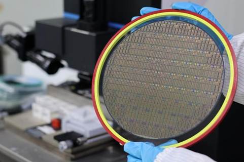 洛微全集成硅光芯片