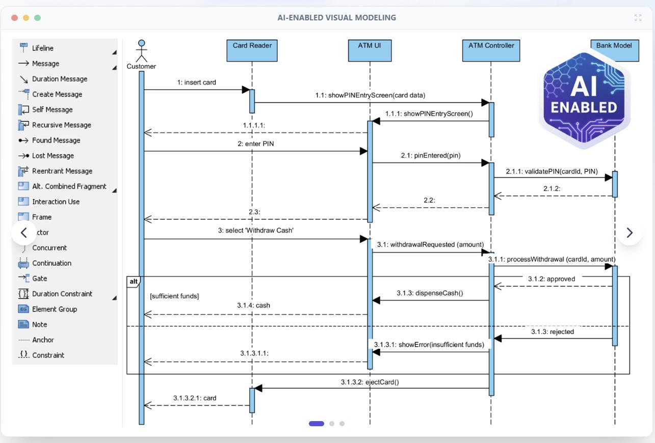 UML工具Visual Paradigm更新支持C4模型，软件架构图更标准-CSDN博客
