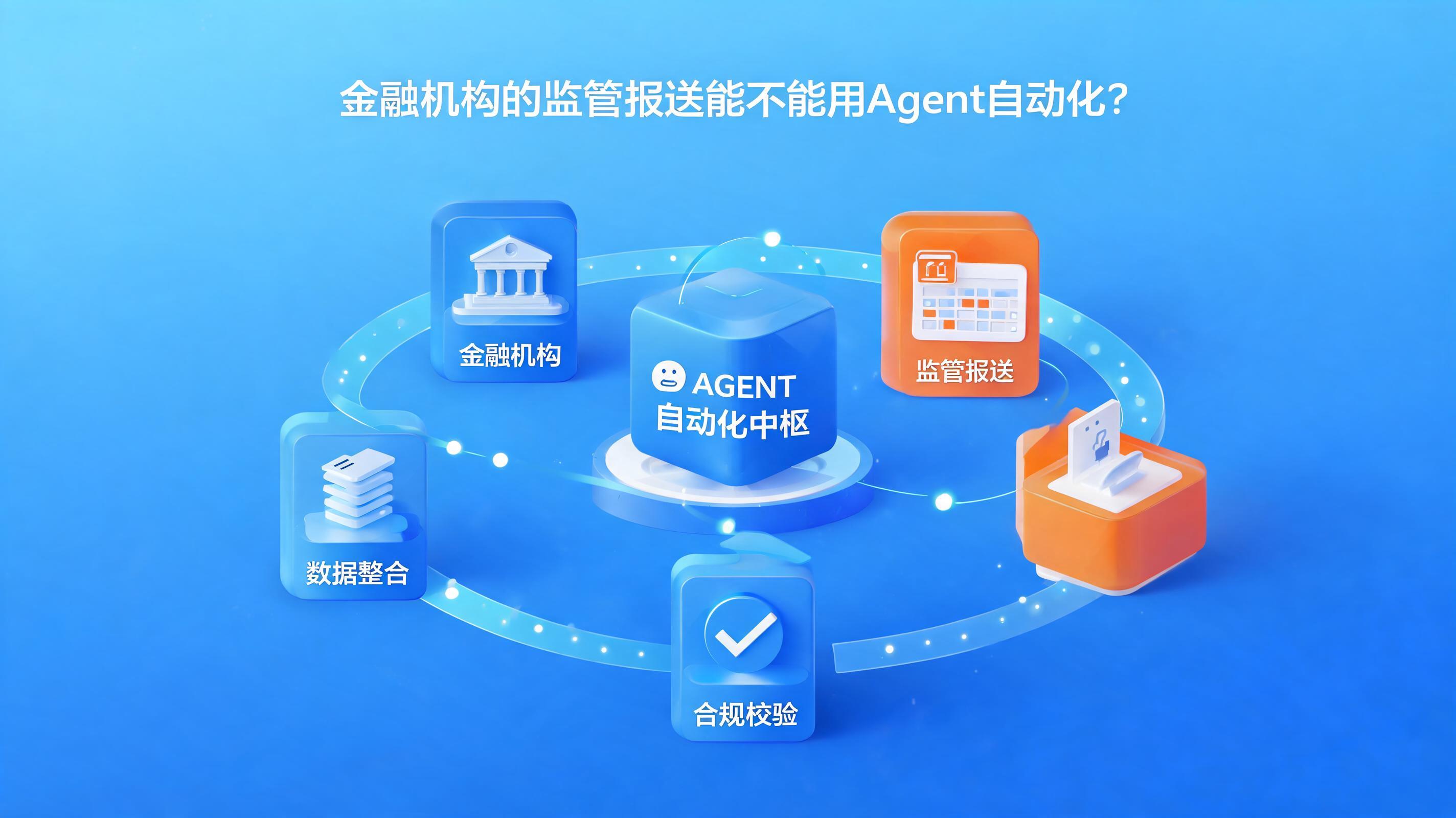 配图1