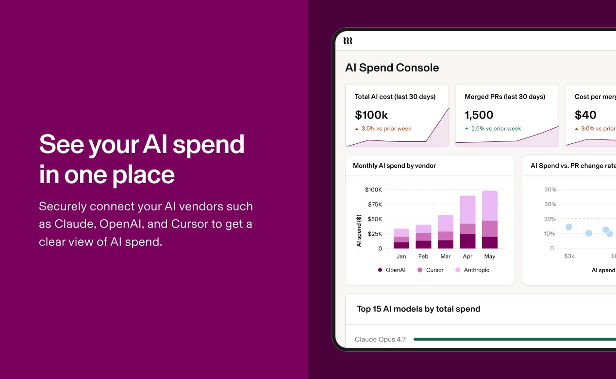 AI Spend Console by Rippling