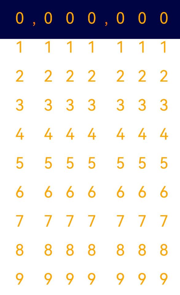 鸿蒙开发实现数字滚动动效案例_鸿蒙数字递增动画-CSDN博客