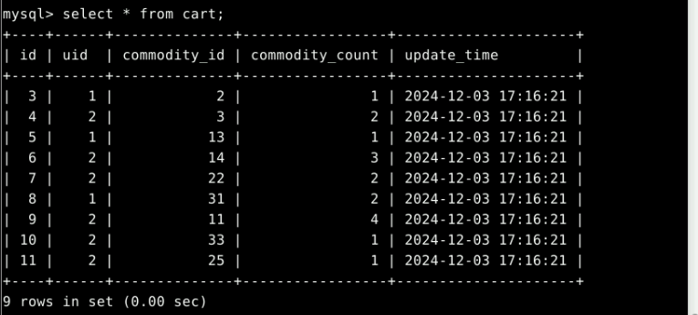 eccbabff92a111d0d33279848703c865.png 基于华为开发者空间项目同步能力实现java电商项目部署_项目同步_20