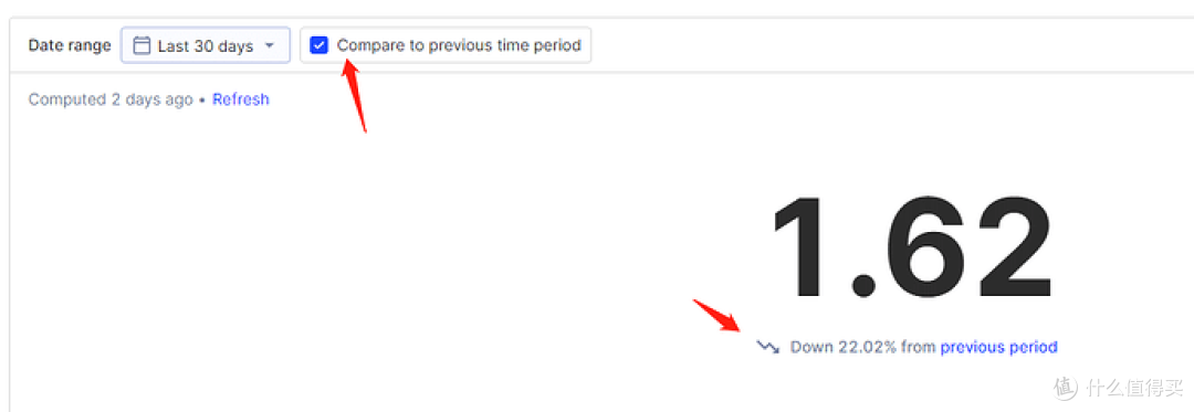 PostHog行为分析实战-有帮助-一个10亿美元的开源分析系统