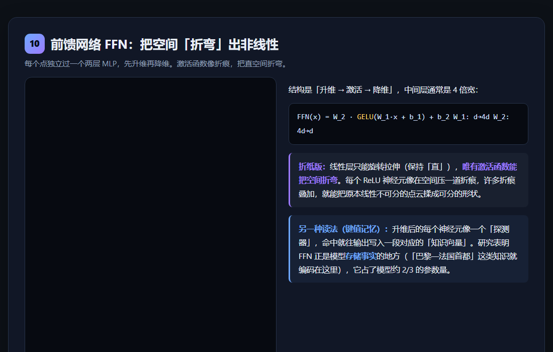 FFN 折纸交互演示