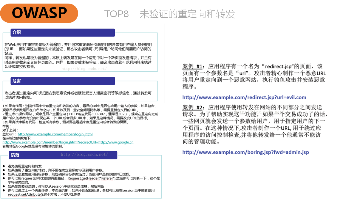 基础网络和网络安全_网络安全_24