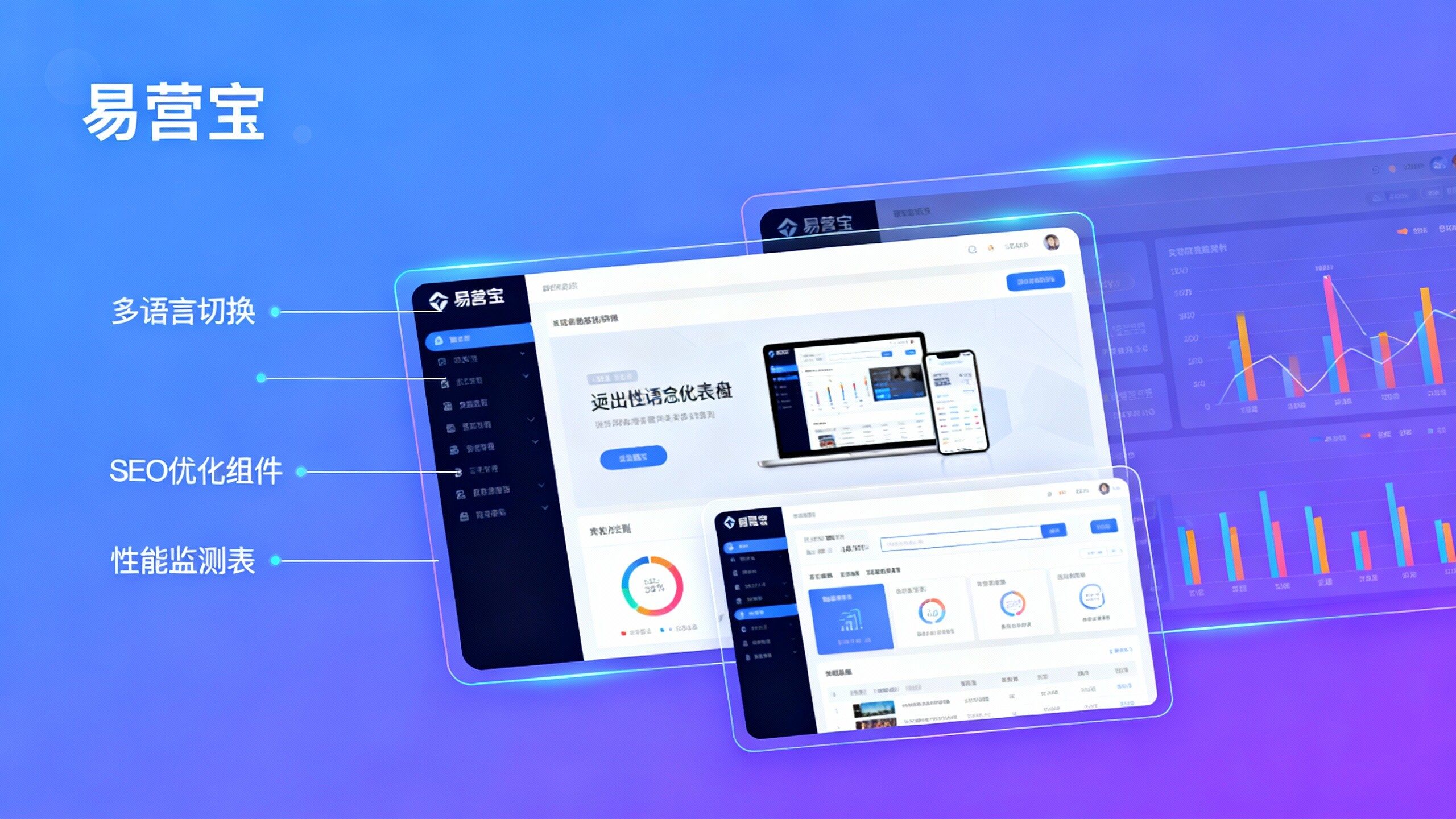 响应式自助建站工具在B2B 外贸营销网站建设中的集成与交付周期优化b515ac715_0