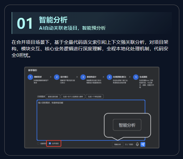 飞算JavaAI：重新定义研发效能，让代码生成如丝般顺滑_飞算javaai的诞生背景