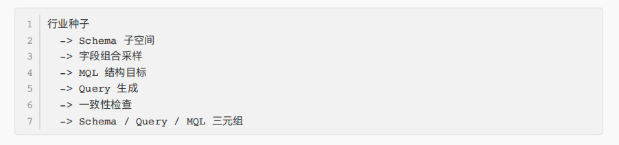 代码5.png
