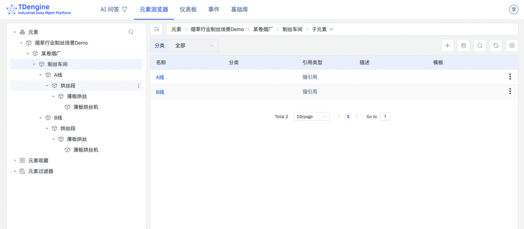 TDengine IDMP 应用场景：烟草制丝 - TDengine Database 时序数据库