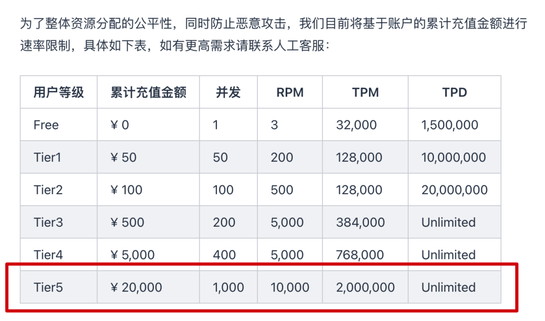 实用指南：分分钟搞定Coze开源版部署，附详细步骤