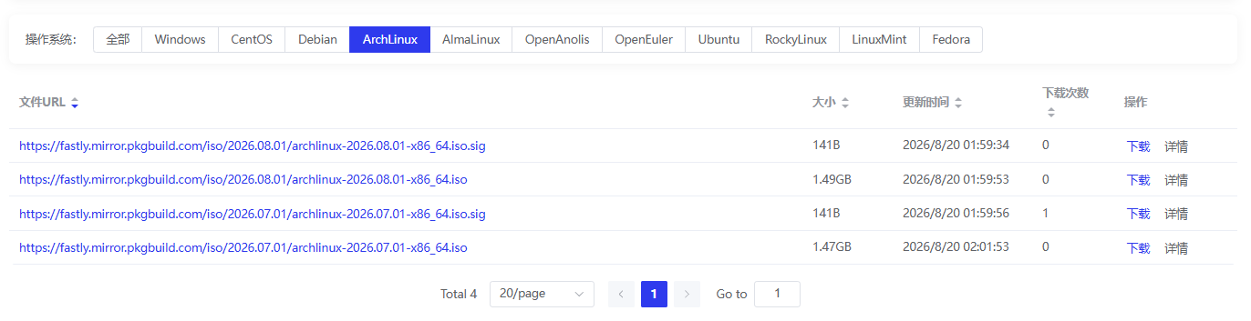 ArchLinux