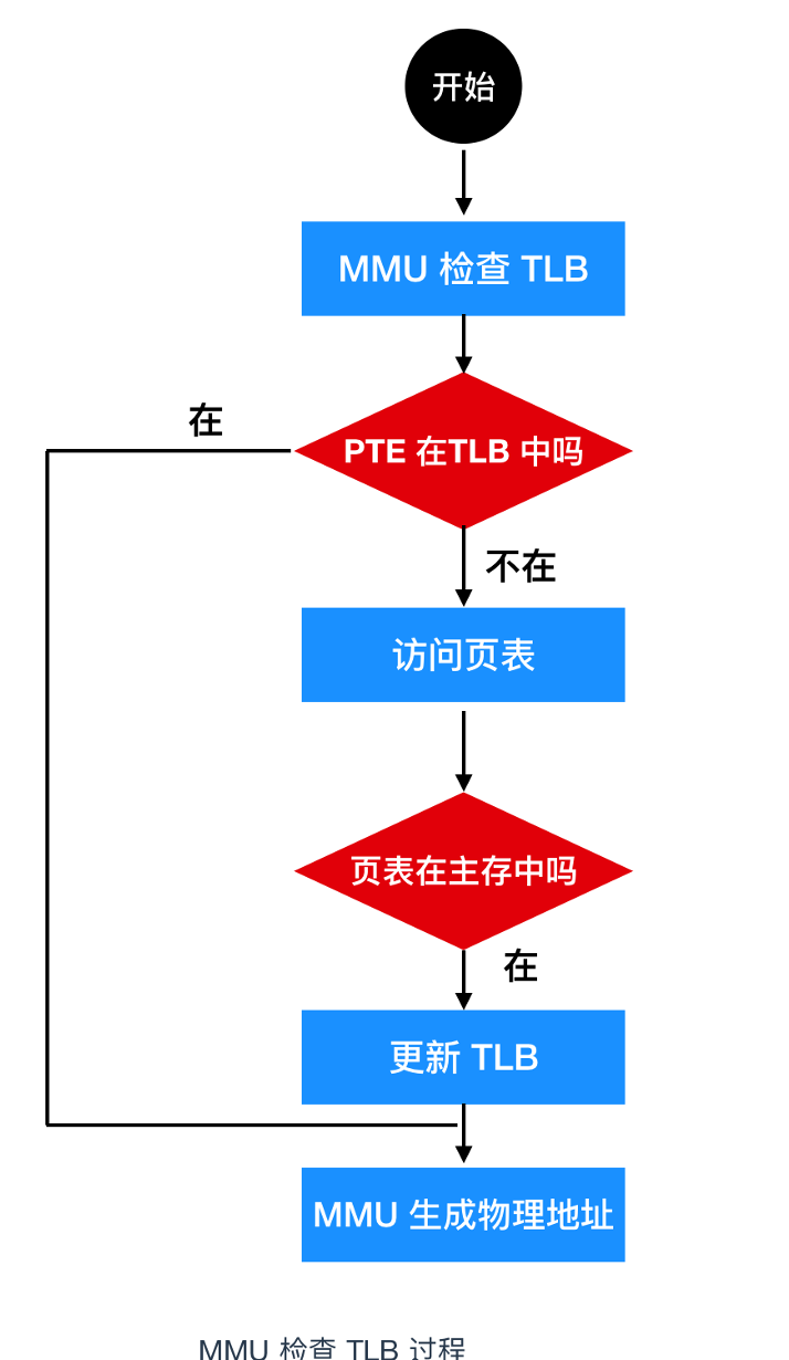 image-20260616161935348