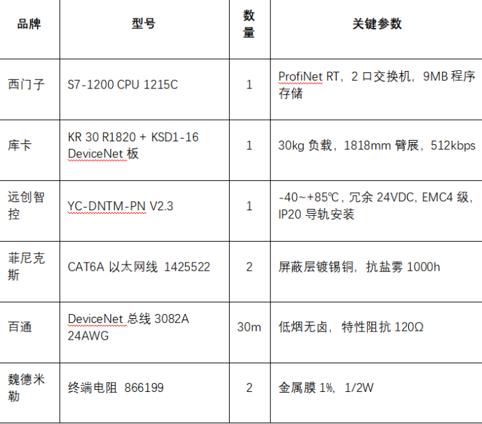 9129208249aae42b444fcdfaa3edea47