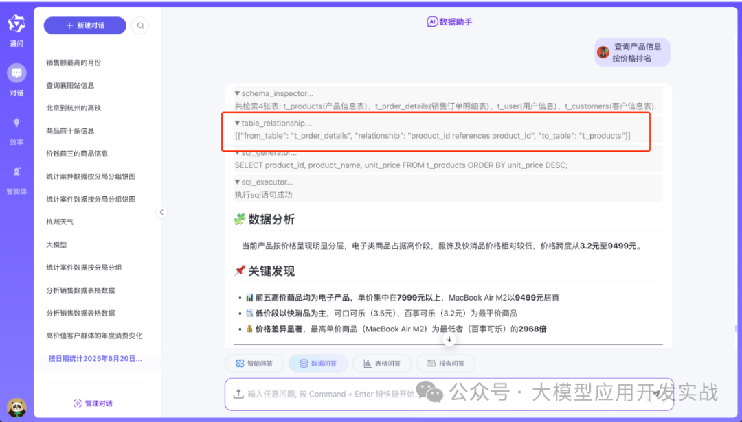 数据问答