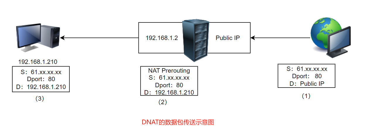 image-20240330182324882