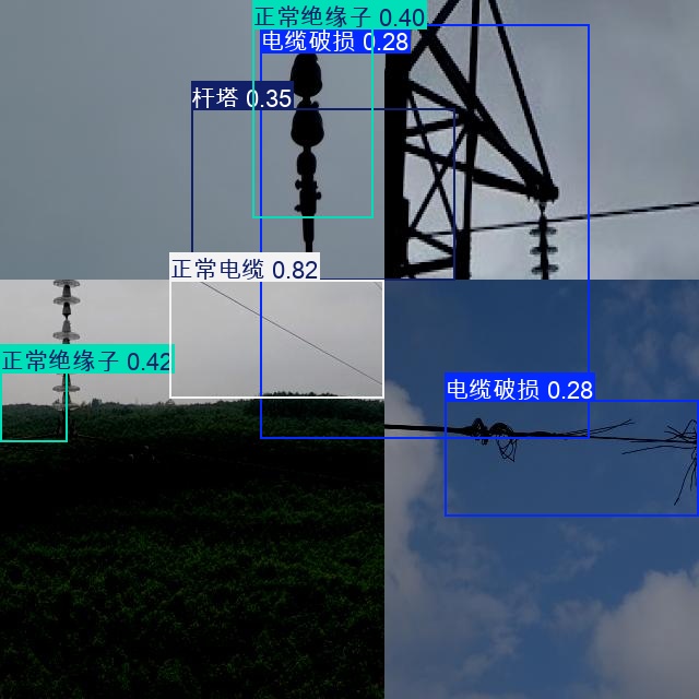 result_su110kv_vo-37-_jpg.rf.2b42d80550d2708a2bbf8bf24b1bcf86