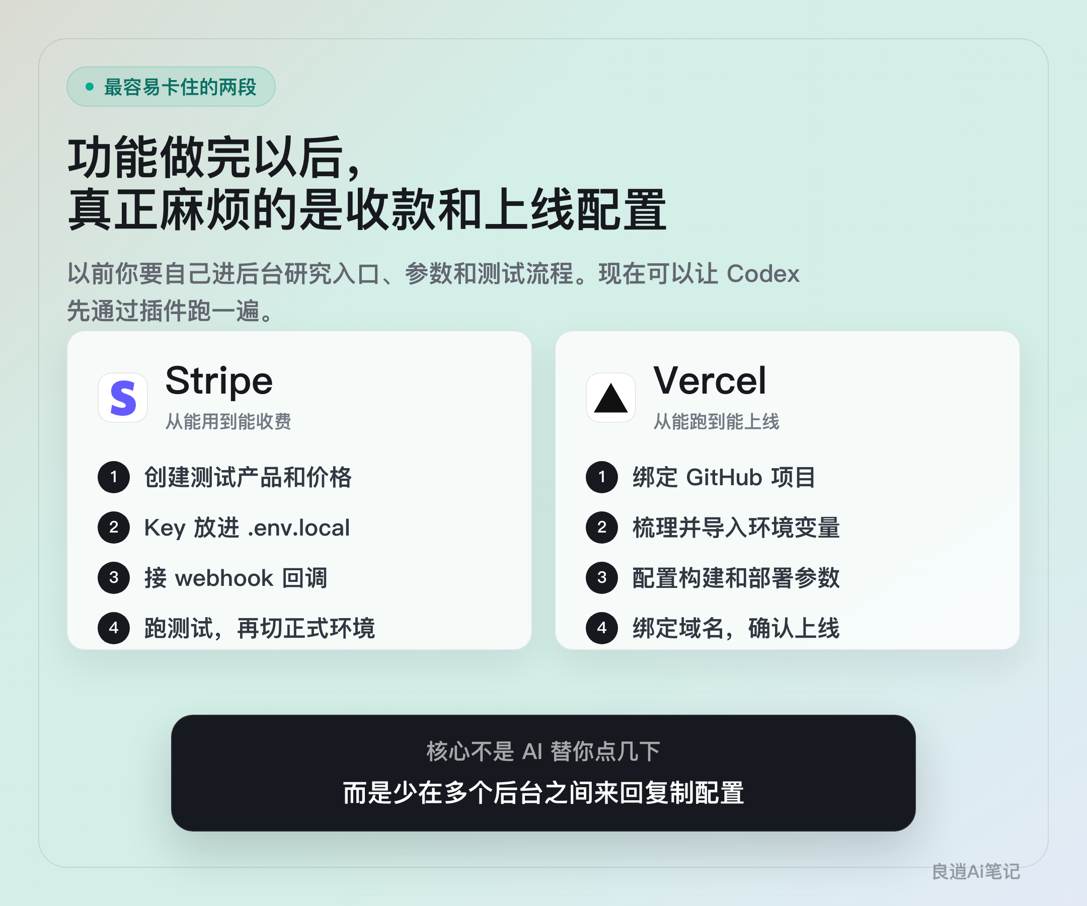 配图：Stripe 和 Vercel 的收款与上线配置卡点