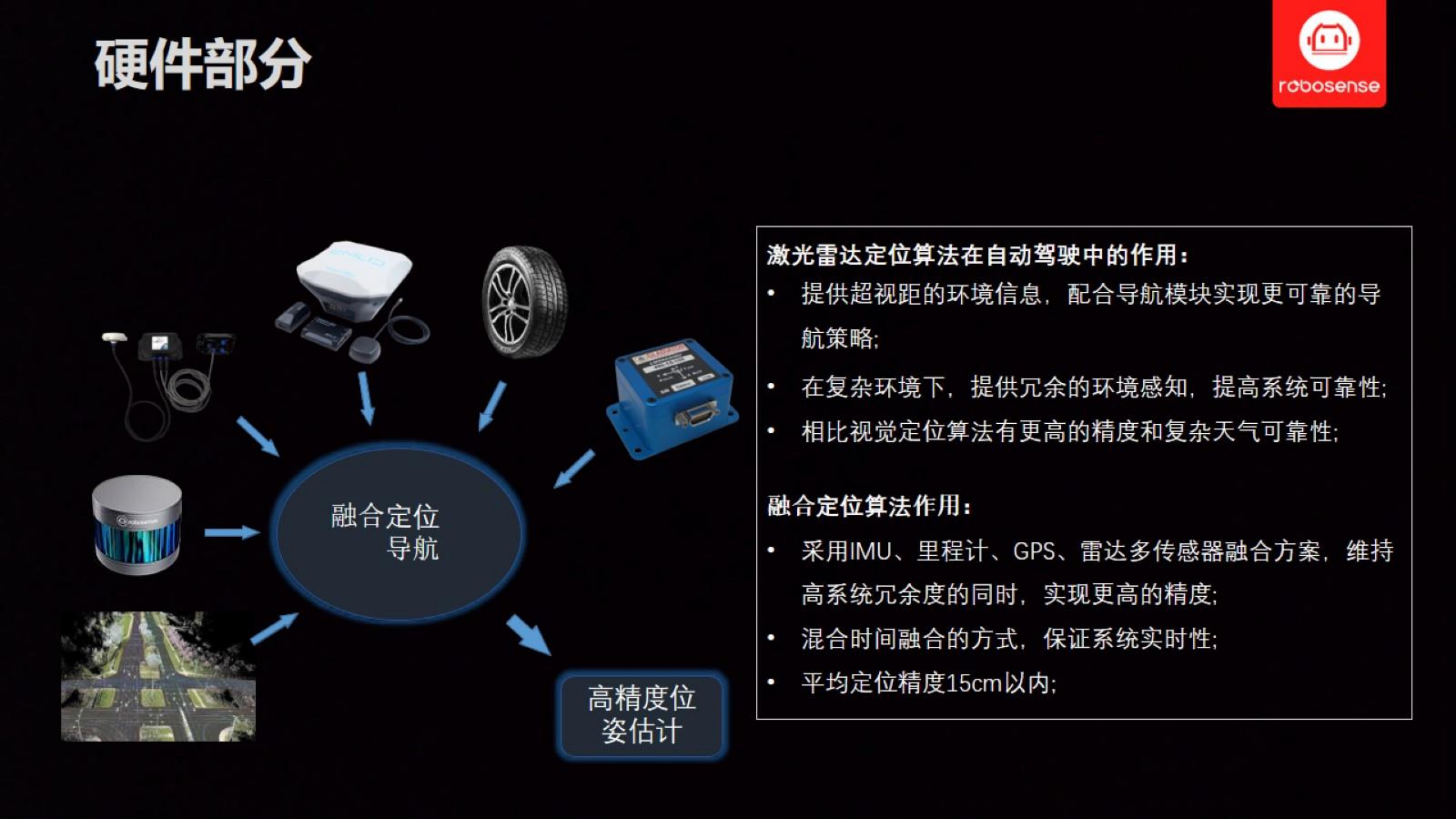 【三维点云第1章】课件_50