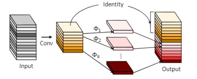 image-20240221160940877