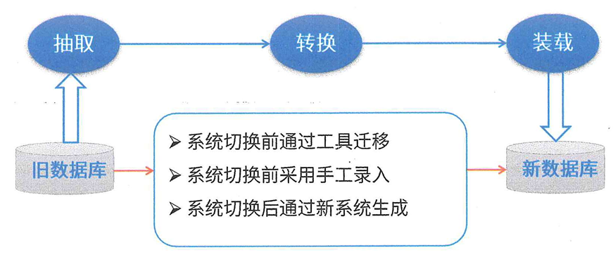 image-20240708144522850